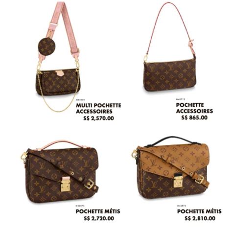 louis vuitton prices 2018|louis vuitton france website with prices.